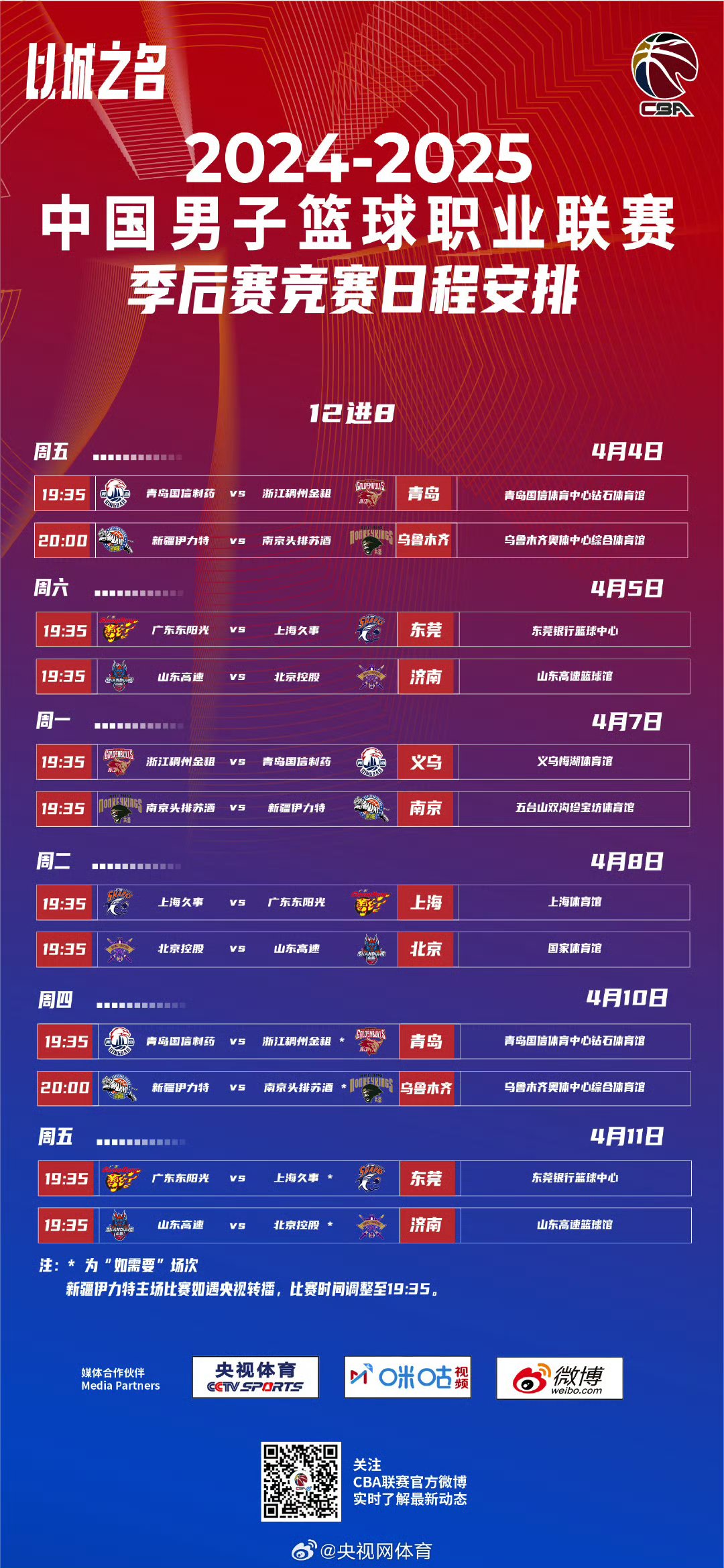 关于CBA季后赛倒计时，皇家社会窗口期单刀错失，细节引发关注，态度坚定，细节决定成败的信息